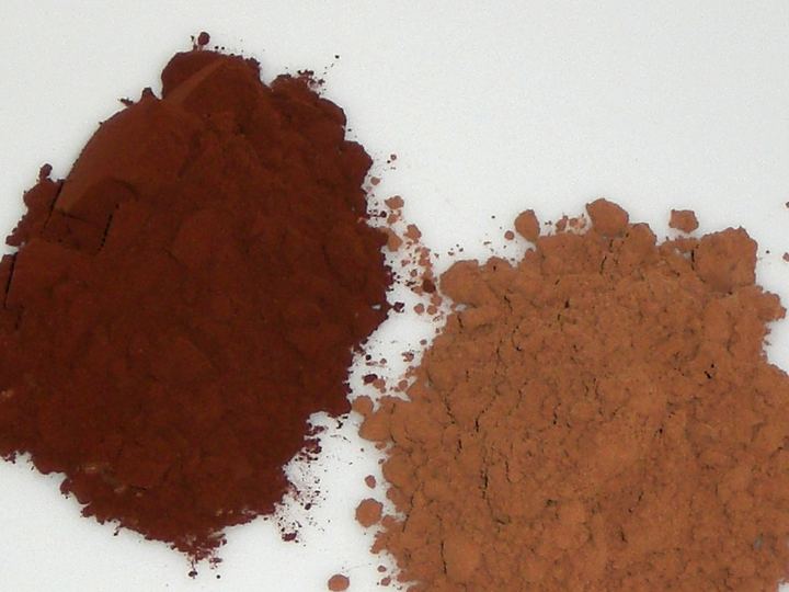 Natural vs Dutch-Process Cocoa